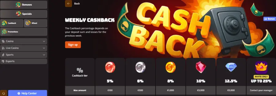 Afkspin casino